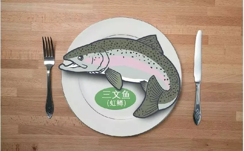 三文魚團體標準“滿月”，市場反響很冷淡，個別餐廳或有虹鱒混用