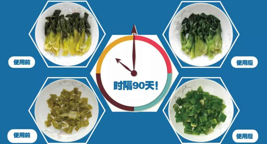 青菜“綠”了，生意紅了，這款“美顏神器”不簡(jiǎn)單！
