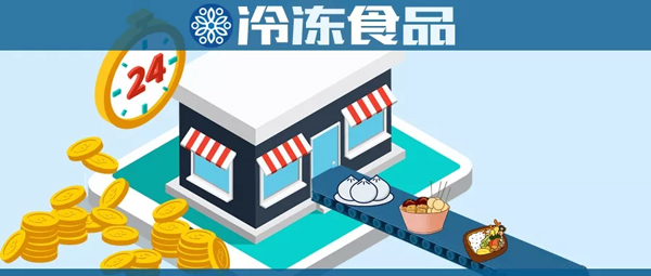 包子、關(guān)東煮、便當(dāng)……便利店億萬商機，誰能搶“鮮”？