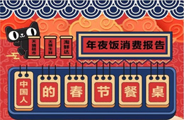 報告 | 天貓數(shù)據(jù)稱半成品年夜飯銷量增長16倍！