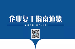 調(diào)查 | 準(zhǔn)備復(fù)工，你最頭疼的問題是啥？（附企業(yè)復(fù)工【防護指南】）