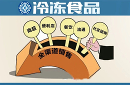 餐飲食材廠商紛紛彎道超車，全渠道銷售成冷食新趨勢？