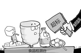 3斤丸子鋁超標(biāo)被罰5萬(wàn)多！這背后其實(shí)蘊(yùn)藏著巨大商機(jī)……