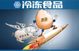  豬肉批發(fā)價兩月暴漲9950元/噸，“火箭蛋”起飛，肉制品、蛋餃被迫開漲！