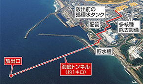 日本啟動(dòng)核污染水排海！中方暫停進(jìn)口所有日本水產(chǎn)；多只水產(chǎn)養(yǎng)殖股漲停